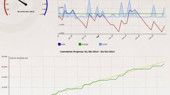 Screenshot of graph